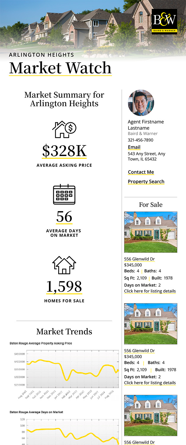 Chicagoland Homes for Sale & Real Estate Baird & Warner